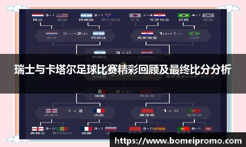 必一运动